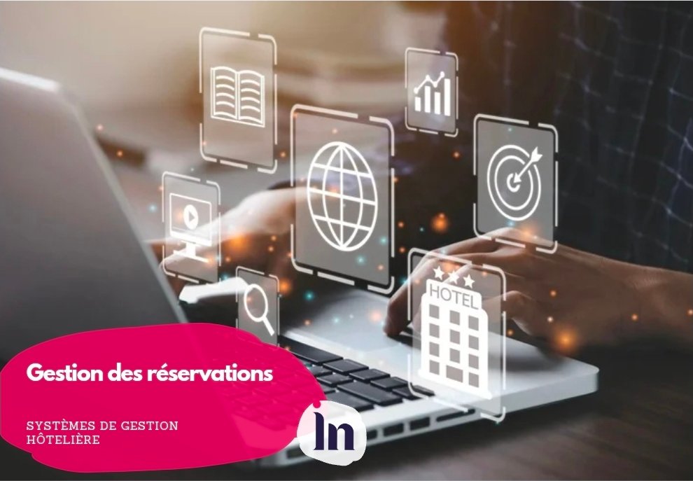 Gestion des réservations